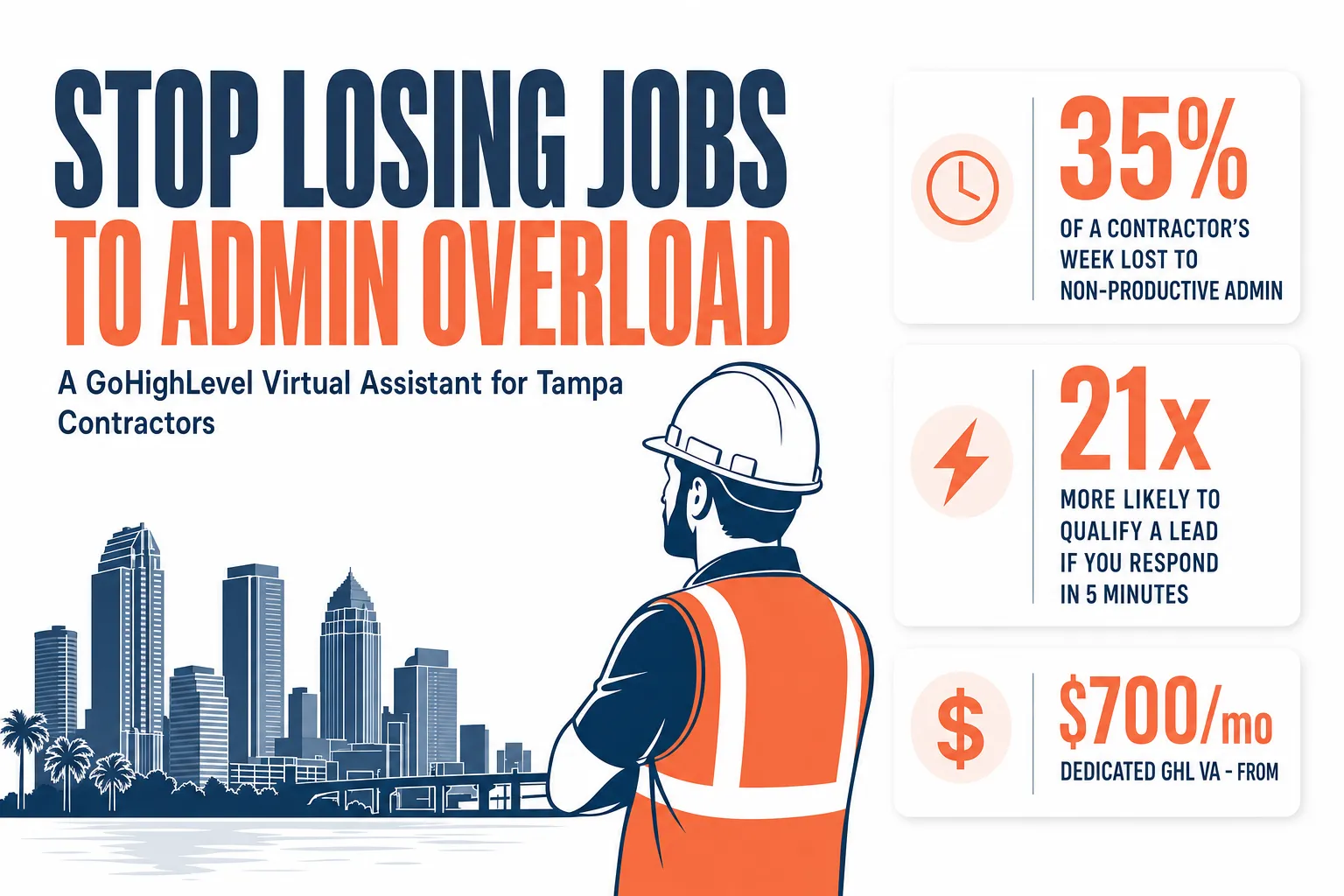 Virtual Assistant for Contractors in Tampa: Stop Losing Jobs to Admin Overload